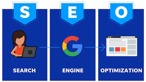 SEO (Arama Motoru Optimizasyonu)